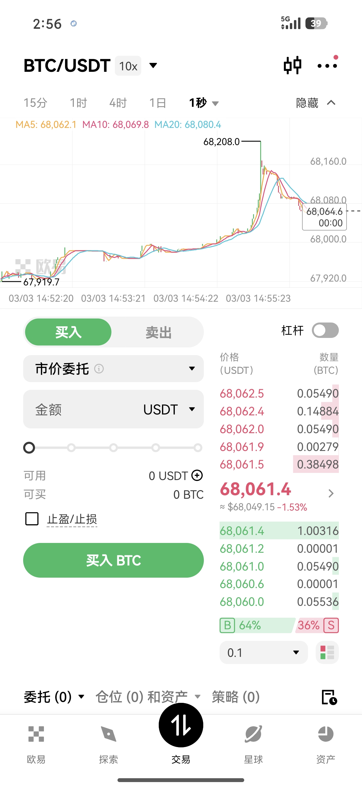 ouyi交易所 分析其多链资产跨链转账的便捷流程